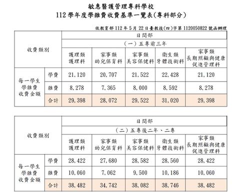 常青國際收費